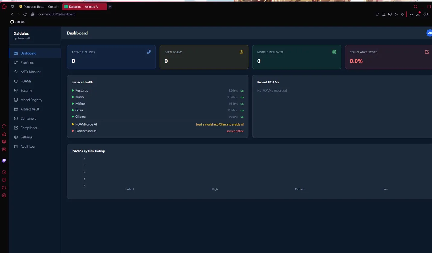 Daidalos main dashboard showing service health, active pipelines, open POAMs, models deployed, and compliance score
