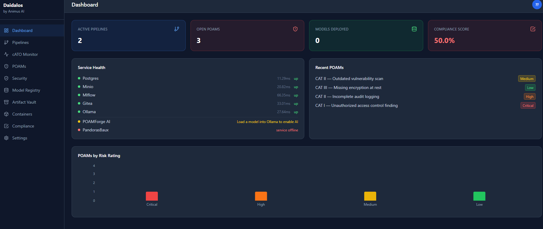 Daidalos live pipeline run showing CMMC compliance pipeline active with stage progression