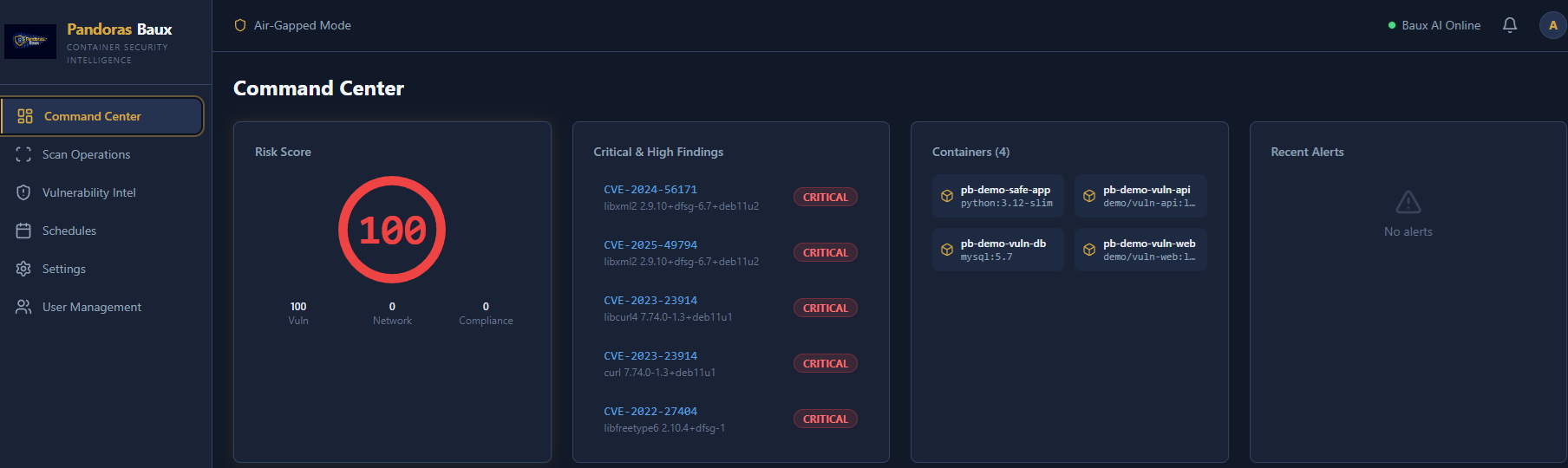 PandorasBaux Command Center — Risk Score gauge, Critical CVE list with CVE IDs, 4 containers discovered