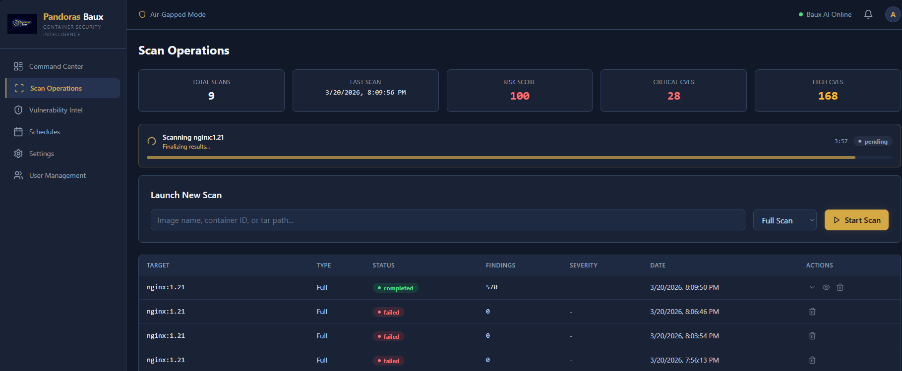 PandorasBaux Scan Operations — nginx:1.21 scan showing 570 findings, Risk Score 100, 28 Critical CVEs, 168 High CVEs with live progress indicator