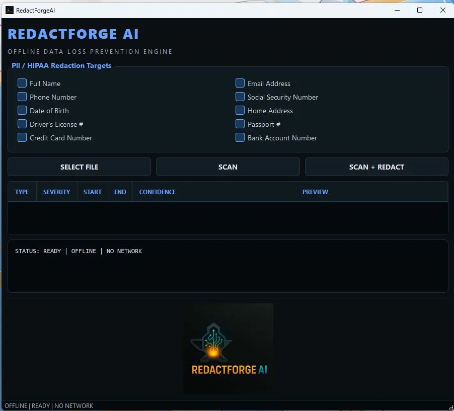 RedactForge AI — PII/HIPAA redaction interface showing redaction targets, scan controls, and offline status